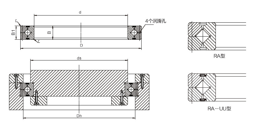RA交叉滾子軸承結(jié)構(gòu)圖